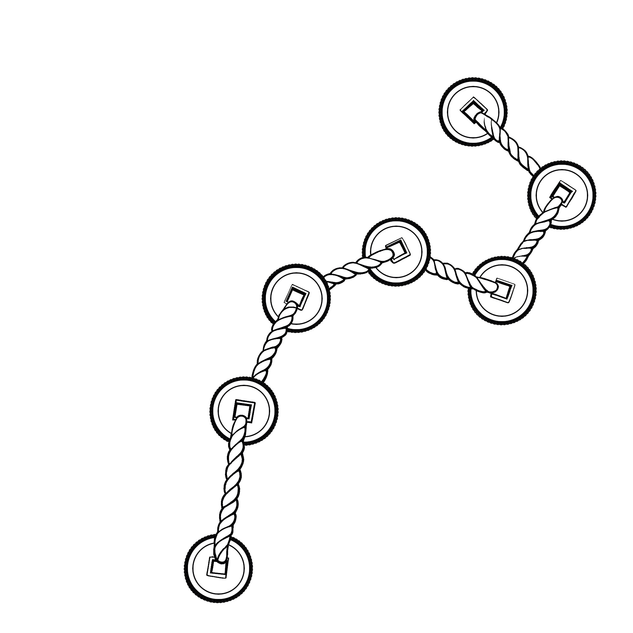 Big Dipper Seven Coins Chart