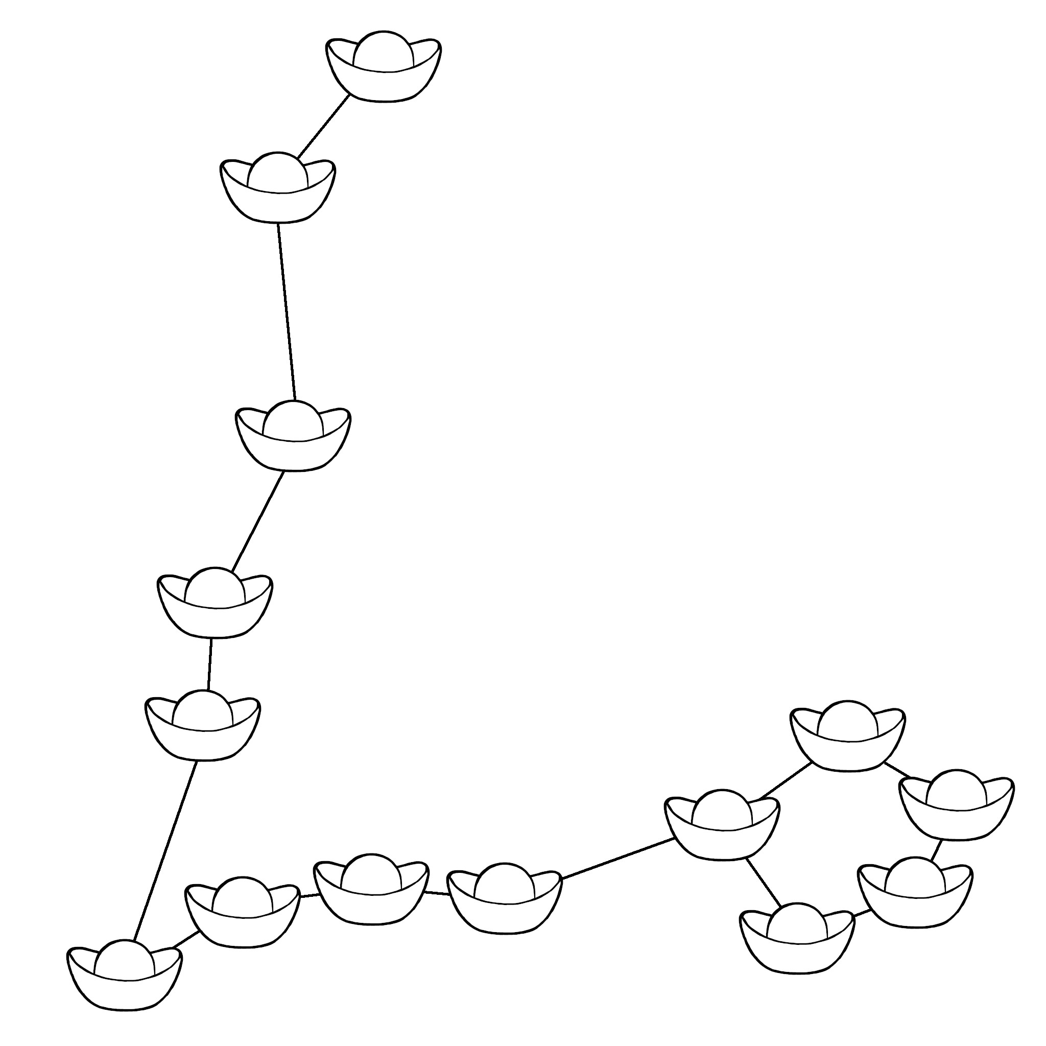 Yuanbao Pisces Zodiac Connection Diagram